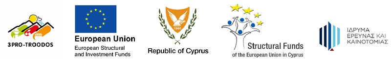 banner logos